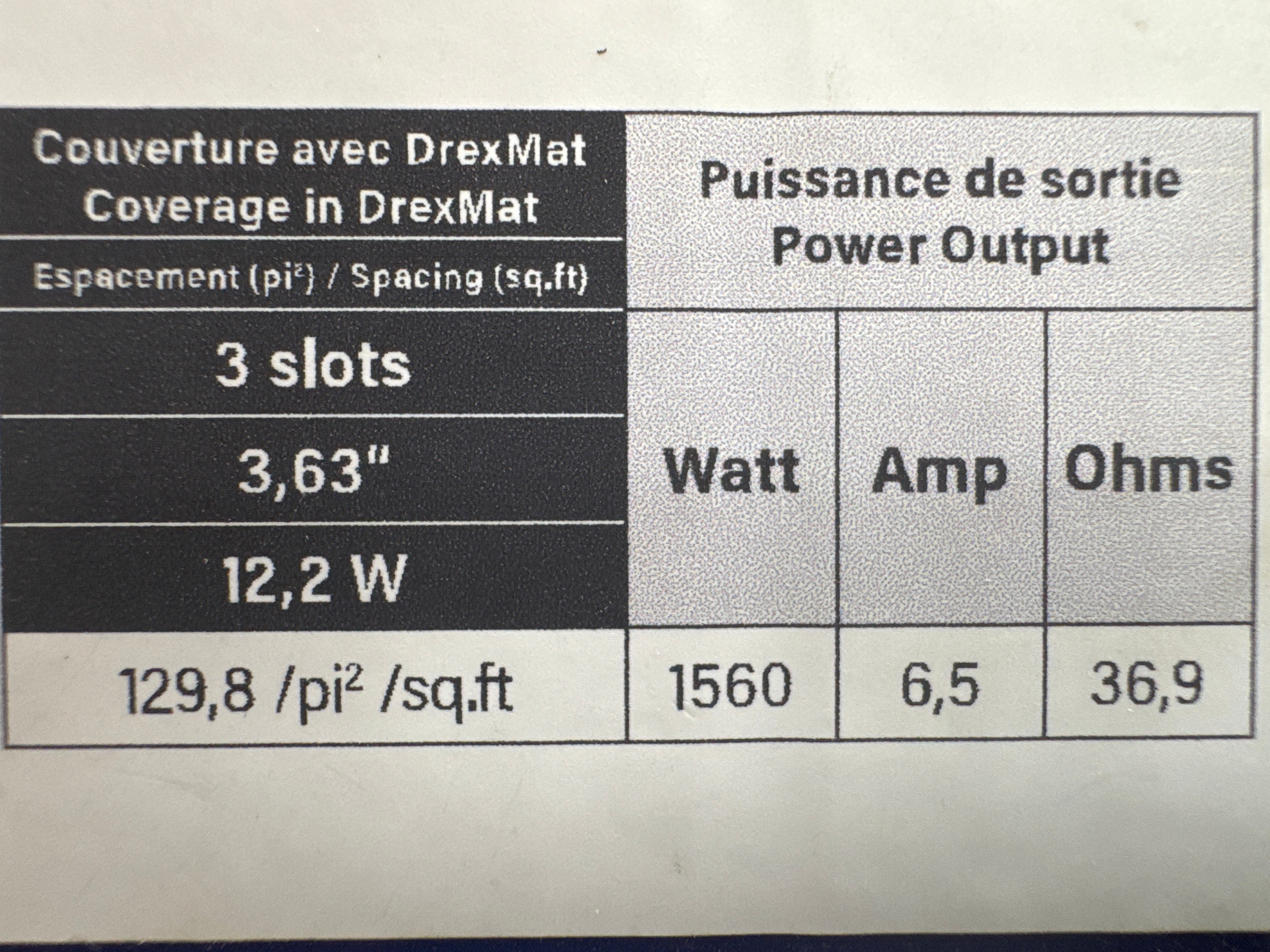 Système de chauffage au sol par câble, 3,7 watts, 3 emplacements, 129,8 pi²