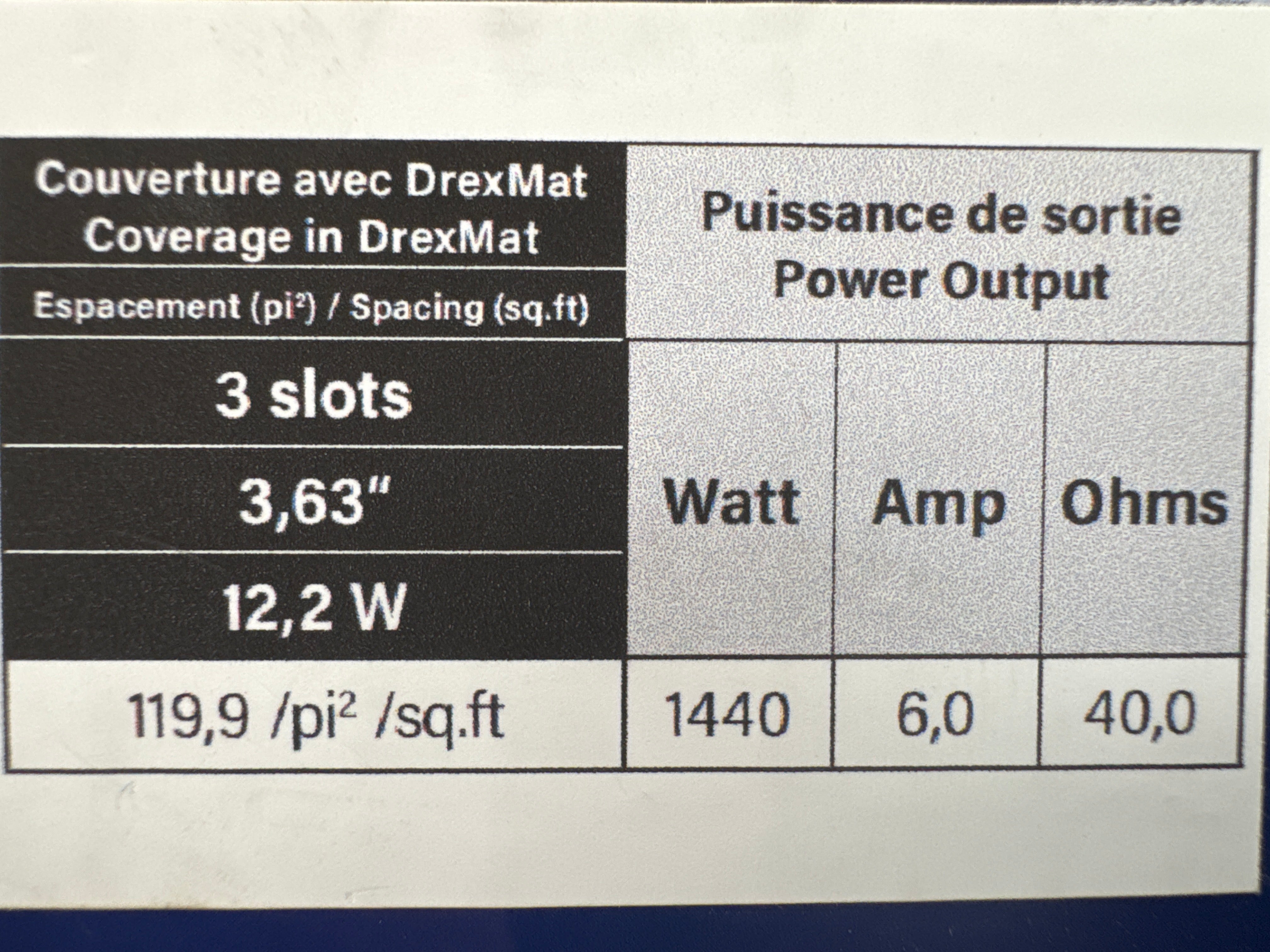 Système de chauffage au sol par câble, 3,7 watts, 3 emplacements, 119,9 pi²