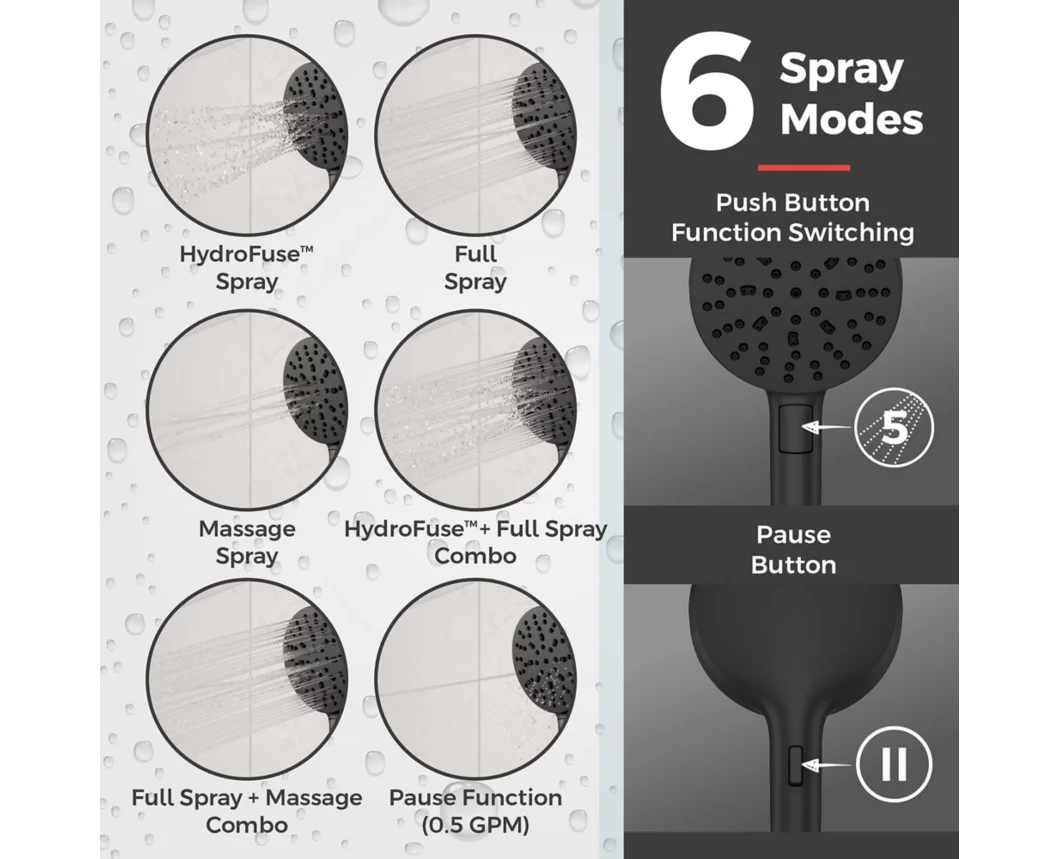 Modern Round Multi-Function Hand Shower.